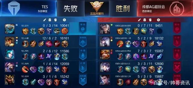 热刺与阿森 热刺与阿森