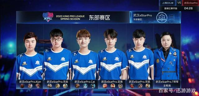 战术部署等 战术部署等